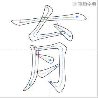 育的筆畫|育